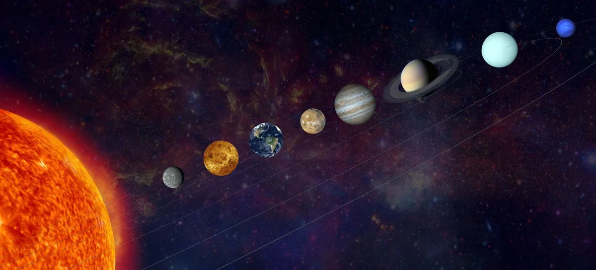 Parade van planeten, het zeldzame astronomische verschijnsel aan de nachtelijke hemel